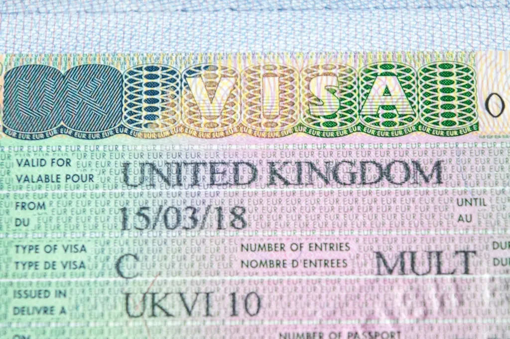 Featured image for Immigration Process to UK and Visa Categories