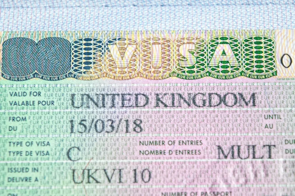 Immigration Process to UK and Visa Categories